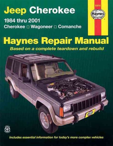 Jeep cherokee 1984 thru 2001 cherokee wagoneer comanche haynes repair manuals. - Memoria de josé luis hidalgo en el cincuenta aniversario de proel..